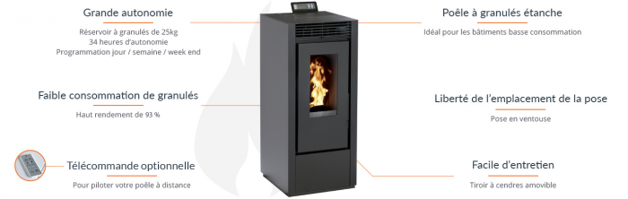 Poêle à granulés Vittoria Plus étanche 14kW - Image 4